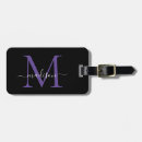 Buscar estilos accesorios Joder
