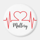 Buscar medicina imanes Enfermeros