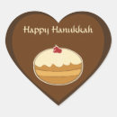 Buscar jelly etiquetas Donuts