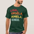 Buscar rene camisetas Cumpleaños