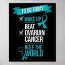 Buscar ovario posters Conciencia