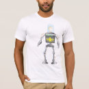 Buscar amplificadores camisetas Roca