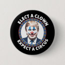 Buscar payaso de circo chapas Presidente