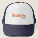Buscar estudiante gorras Profesores