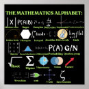 Buscar álgebra posters Ecuación