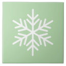 Buscar moda azulejos Blanco