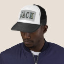 Buscar llamada gorras Nombre