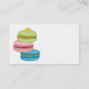 Buscar patisserie Macaron