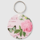 Buscar vintage llaveros Flores
