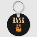 Buscar country music llaveros País
