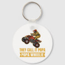 Buscar atv llaveros 4 º cucharada