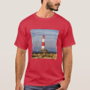 Buscar head camisetas Costa