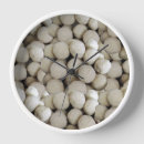 Buscar postres relojes de pared Banca