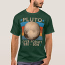 Buscar astrónomo Físico