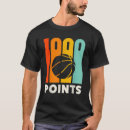 Buscar 1000 camisetas Baloncesto