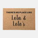Buscar lola Lolo