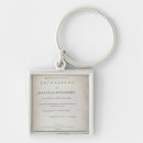 Buscar volumen llaveros Escuela