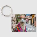 Buscar perú llaveros Viajar