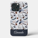 Buscar aguja iphone fundas Navidades