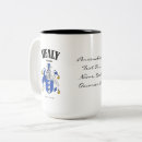 Buscar escudo de la familia tazas Nombre