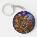 Buscar tigres llaveros Naranja