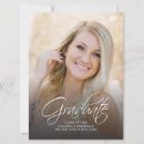 Buscar digital 16x22 invitaciones Guión