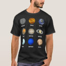 Buscar planetas camisetas Proteger
