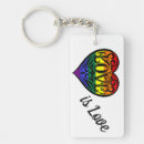 Buscar lgbtq llaveros 1 ᵉʳ burla