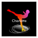 Buscar patinaje artístico posters Patinaje sobre hielo