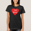 Buscar bpm camisetas Sintetizador