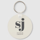 Buscar monogram llaveros Chic