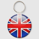 Buscar bandera inglesa llaveros Inglés