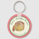 Buscar ciudades americanas llaveros Ciudad de nueva york