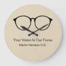 Buscar oftalmólogo arte Oftalmología