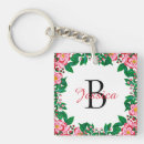 Buscar vintage floral llaveros Bonito