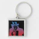 Buscar sam llaveros Patriótico