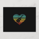 Buscar guitarras acústicas postales Guitarrista