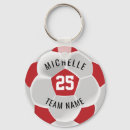 Buscar entrenadores de fútbol llaveros Escuela