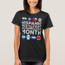 Buscar orgullo de latina Herencia