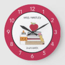 Buscar manzana del profesor relojes de pared Rojo