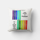 Buscar la física cojines Físico