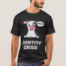 Buscar crisis de identidad Vaca