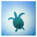 Buscar cáscara de la tortuga azulejos Animal
