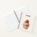 Buscar postres cuadernos Retrasado