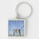 Buscar ciudades famosas llaveros Newyork