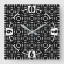 Buscar yeso relojes de pared Refunfuñar