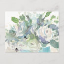 Buscar acuarela postales Floral