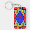 Buscar lakota llaveros Indio