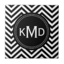 Buscar zig zag azulejos Negro