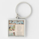 Buscar benjamin accesorios Cuento